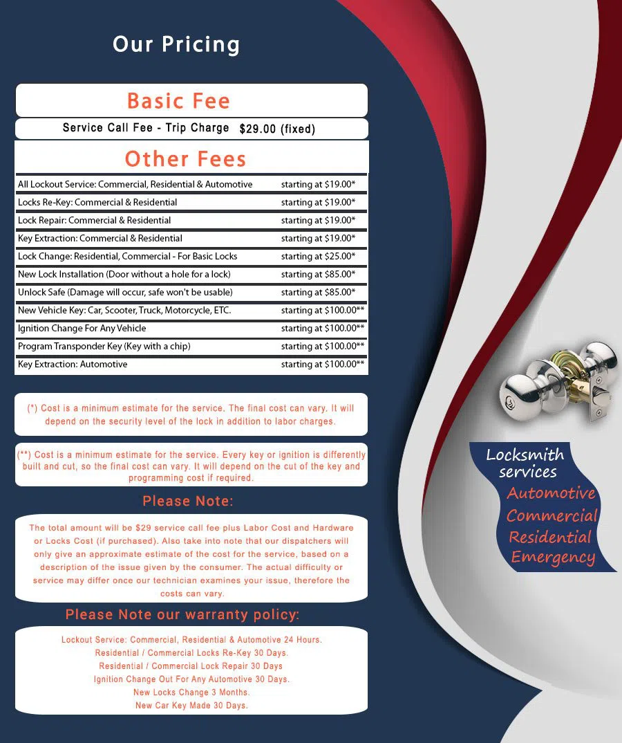 Southwood VA Locksmith Store, Southwood, VA 804-394-5487